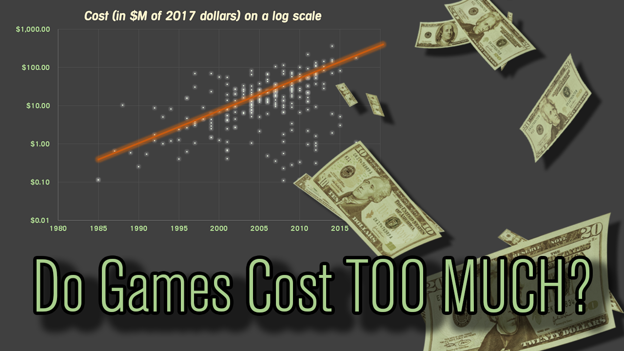 cost of video games